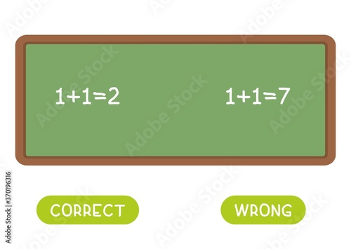 Correct and wrong antonyms word card vector template. Flashcard for english language learning. A mathematical example with a correct solution, an example with an error is written on the chalkboard.