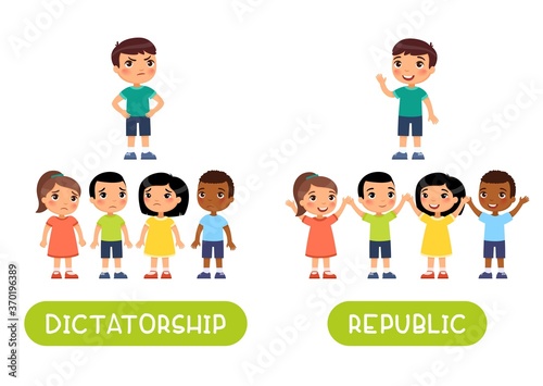 Dictatorship and republic antonyms word card vector template. Opposites concept. Flashcard for english language learning. Sad children and a dictator ruler, joyful children and a republican ruler.