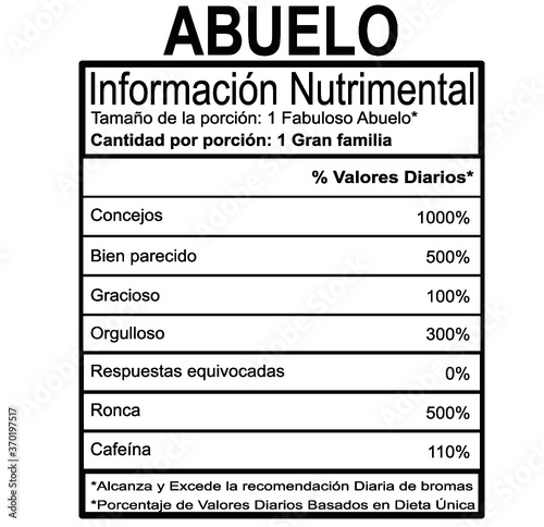 Información Nutrimental - Abuelo photo