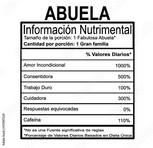 Información Nutrimental - Abuela