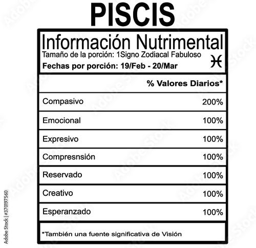 Información Nutrimental - Piscis