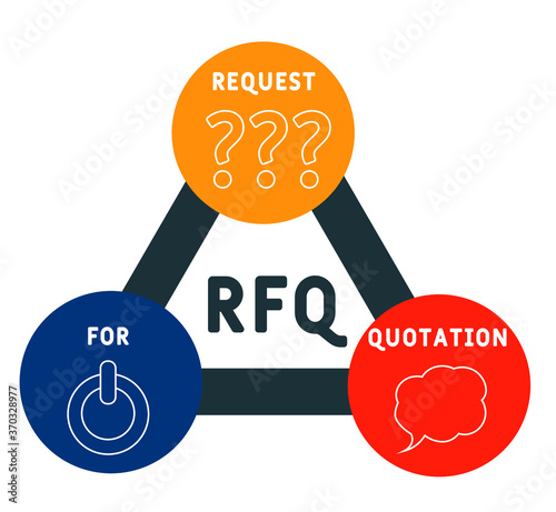 RFQ - request for quotation. acronym business concept. vector illustration concept with keywords and icons. lettering illustration with icons for web banner, flyer, landing page, presentation