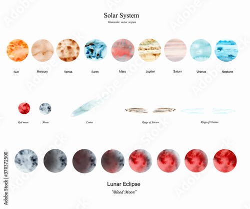Vector astronomy collection of watercolor textures of solar system planets, sun, comet, moon and phases of lunar eclipse, red moon. Design elements for decorating books and other things.
