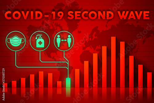 Covid-19 or pandemic info graphic.