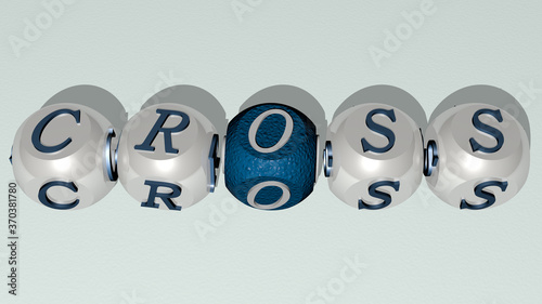 Εκτύπωση καμβά cross combined by dice letters and color crossing for the related meanings of the concept