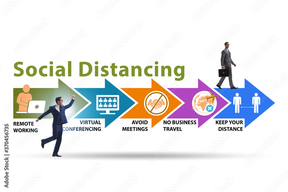 Concept of office social distancing during covid-19 pandemic Concept of office social distancing during covid-19 pandemic