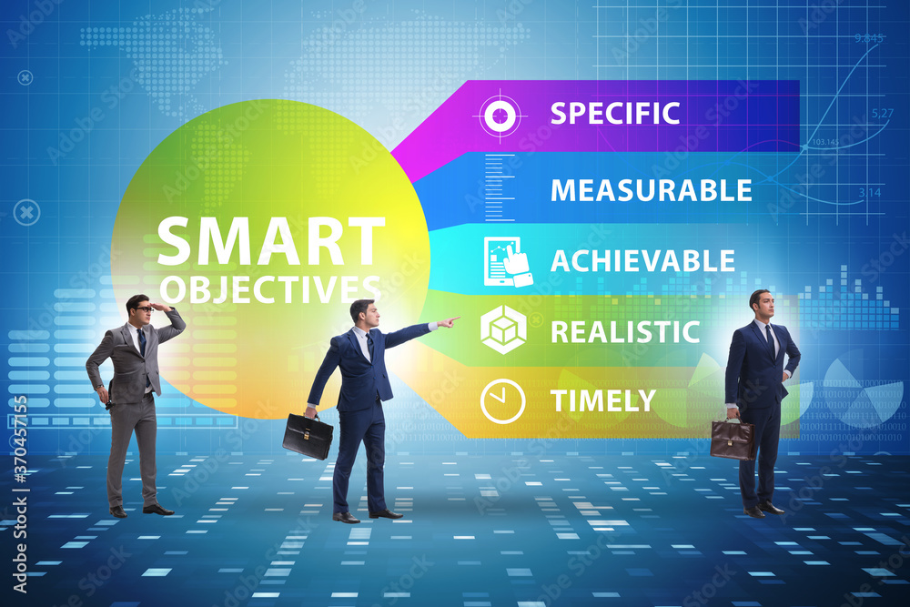 What Is Smart In Performance Management What Is Smart In Performance Management