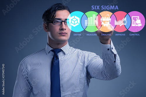 Concept of Lean management with six sigma photo