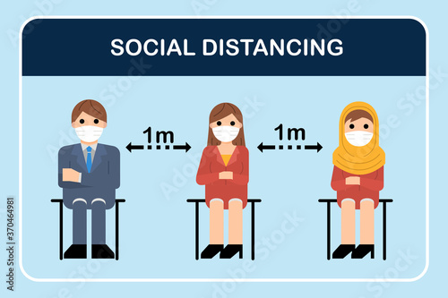 Sign symbol icon vector.People siting on chair keep safe distance queue 1 meter in office or restaurant.New normal and Social distancing concept.Man and a woman in medical masks protection from corona