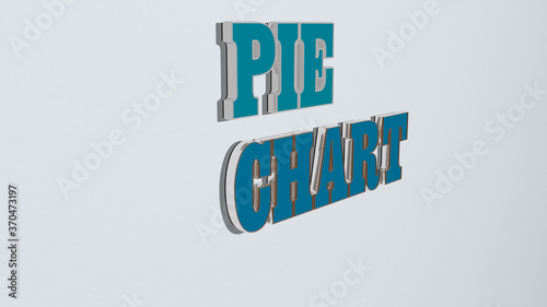 pie chart text on the wall. 3D illustration. background and cake