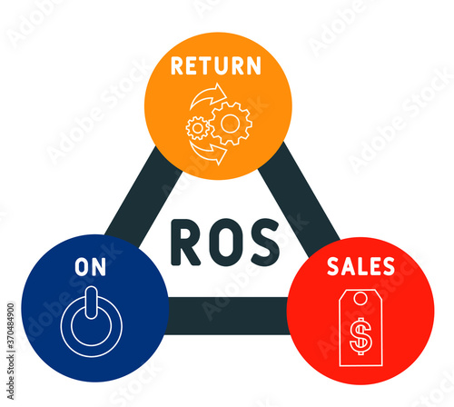 ROS  - return on sales. acronym business concept. vector illustration concept with keywords and icons. lettering illustration with icons for web banner, flyer, landing page, presentation