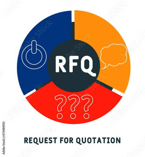 RFQ - request for quotation. acronym business concept. vector illustration concept with keywords and icons. lettering illustration with icons for web banner, flyer, landing page, presentation