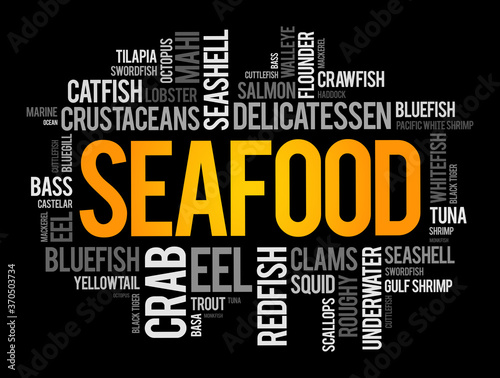 Seafood word cloud collage, food concept background