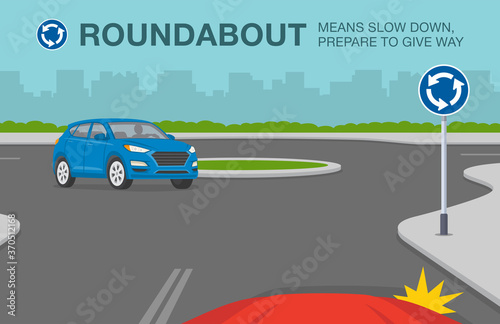 Roundabout road or traffic sign meaning. Driving a car. Car is giving way to blue suv car on the road. Flat vector illustration template.