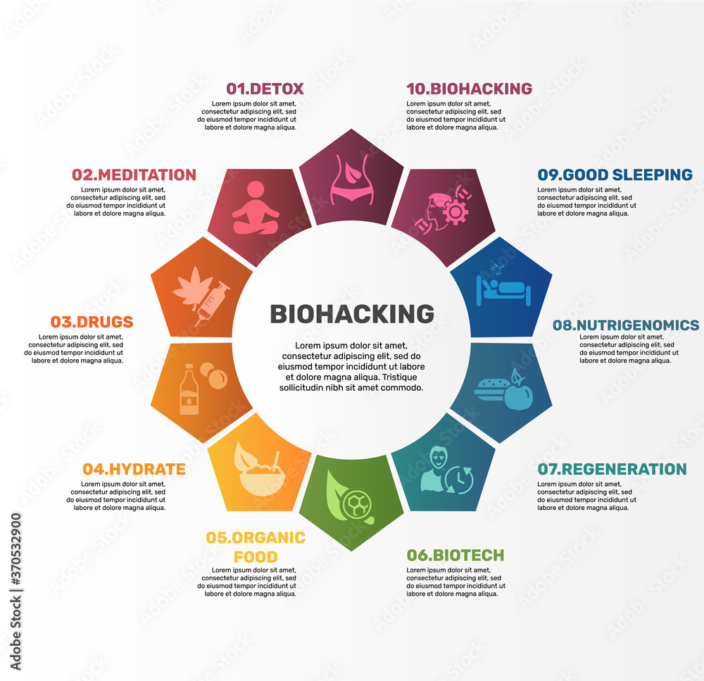 Infographic Biohacking template. Icons in different colors. Include Detox, Meditation, Drugs, Hydrate and others. Infographic Biohacking template. Icons in different colors. Include Detox, Meditation, Drugs, Hydrate and others.