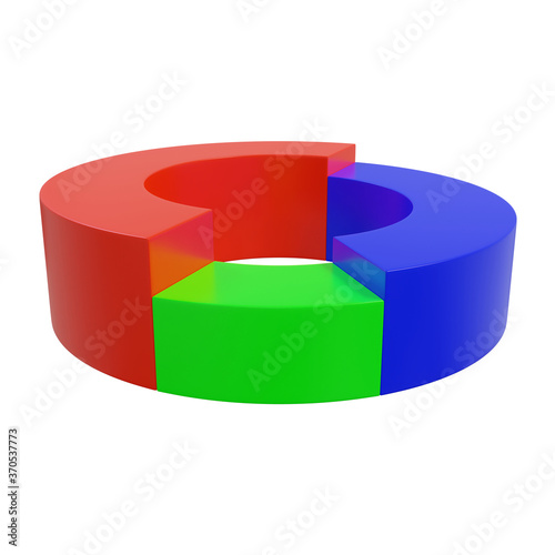 Pie chart. Three parts. Red, blue and green. Isolated on a white background. 3d illustration.