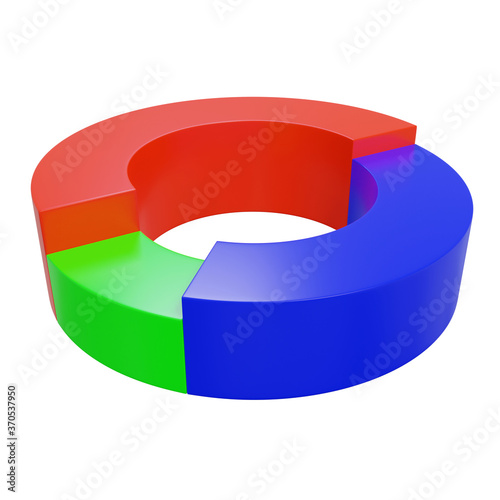 Pie chart. Three parts. Red, blue and green. Isolated on a white background. 3d illustration.