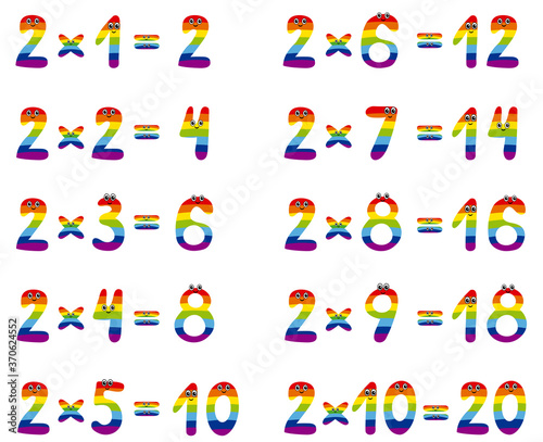 Multiplication table with cute numbers with a rainbow design. 