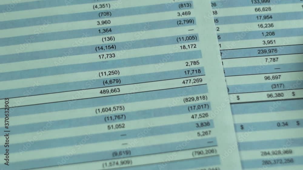 Finance statement report of company. revenue and profit statistics. B-roll footage