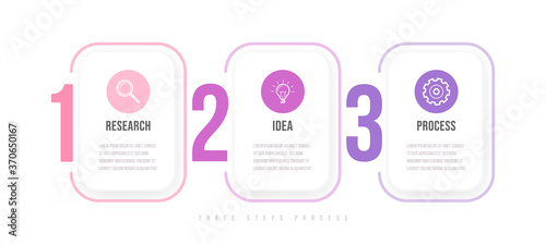 Business infographics template. Timeline with 3 arrow steps, three number options. Vector