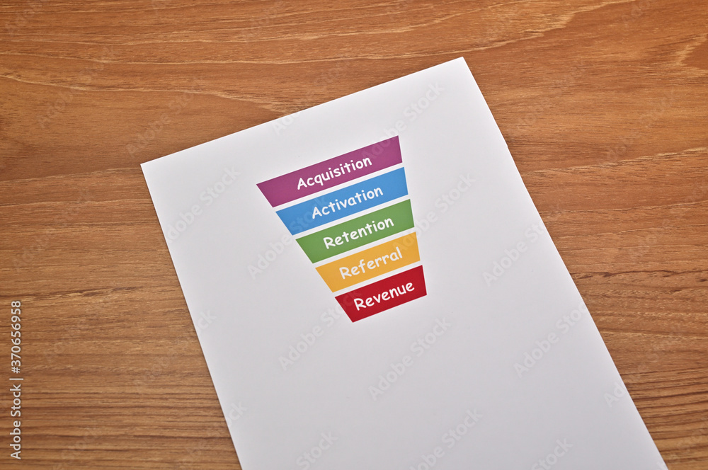 There is a paper printed with a funnel diagram of a growth hack marketing framework called AARRR. There is a paper printed with a funnel diagram of a growth hack marketing framework called AARRR.