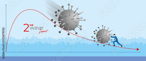Second wave impact concept. The financial crisis of COVID-19 pandemic. Businessman resists the huge coronavirus by push it before he falls off the down graph while the next bigger wave comes to clash.