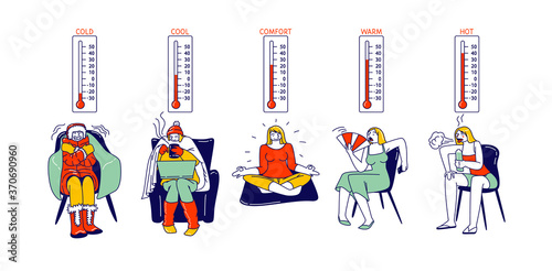 Comfort Temperature. Cold, Cool, Normal, Warm and Hot Conditions. Women Wrapped in Winter Clothes, Summer Time Heat