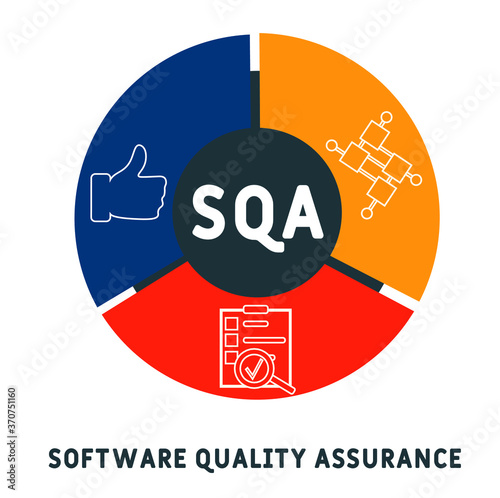SQA - software quality assurance. acronym business concept. vector illustration concept with keywords and icons. lettering illustration with icons for web banner, flyer, landing page, presentation