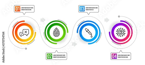Artificial intelligence, Chemistry pipette and Reject line icons set. Infographic timeline. Artificial colors sign. All-seeing eye, Laboratory, Delete message. Natural flavor. Technology set. Vector