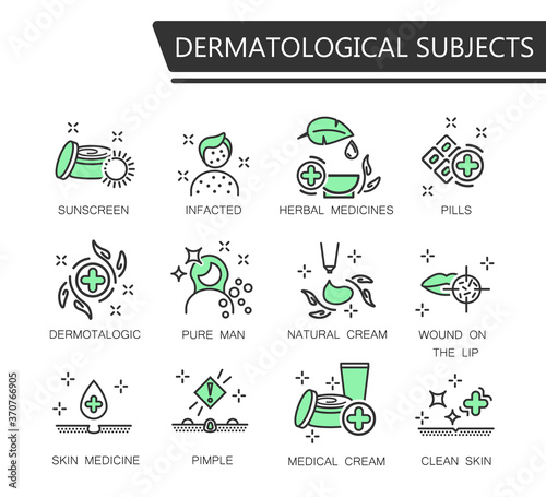 Dermatology icon set in green colored style. Skin care line icons. Collagen, Cream