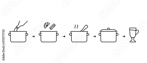 Mulled wine instruction. Basic steps of preparation homemade hot drink. Linear icon of saucepan, bottle, spices set, orange, spoon, glass. Cooking process on stove. Black contour vector illustration