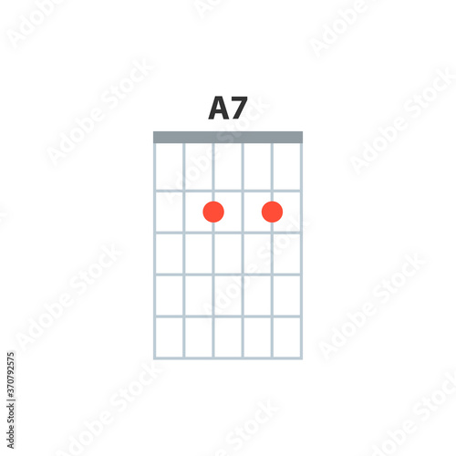 A7 guitar chord icon. Basic guitar chords vector isolated on white. Guitar lesson illustration.