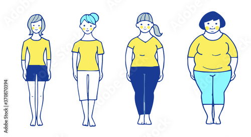 様々な体型の4人の女性
