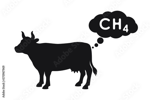 Methane is released by the cow. An increase in greenhouse gases from digestive activity of ruminants. CH4 emissions sign isolated on white background. Vector illustration  photo