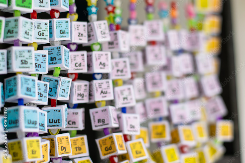 Dice periodic table Dice periodic table