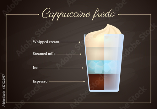 Cappuccino freddo coffee drink recipe. Glass of tasty beverage on blackboard. Preparation guide with layers of whipped cream, steamed milk, ice and espresso proportions flat design vector illustration