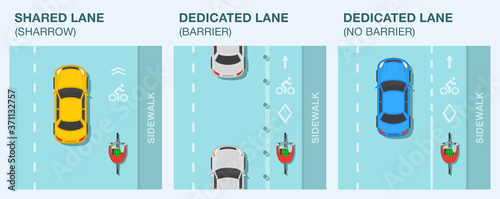 Types of bike or bicycle lanes. Dedicated and shared lane. Traffic or road rules. Top view of a sedan car and cyclist on a bicycle. Flat vector illustration template.
