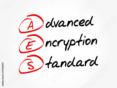 AES - Advanced Encryption Standard acronym, technology concept background