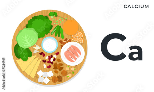Vitamin Ca or calcium vector illustration in flat design. Diet, healthy food and wellbeing concept.