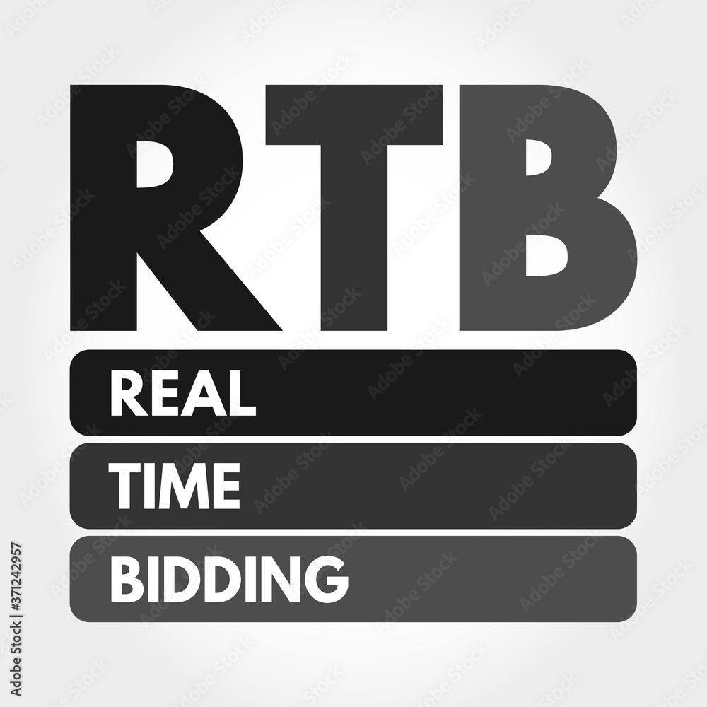 RTB - Real-time bidding acronym, business concept background RTB - Real-time bidding acronym, business concept background