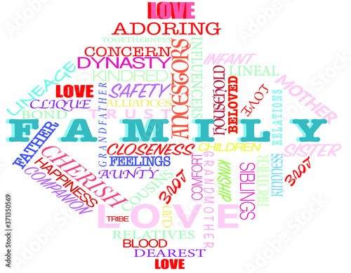 Family Word Cloud Vector