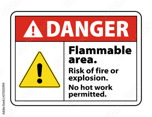 Danger Flammable Area. Risk Of Fire Or Explosion. No Hot Work Permitted. no welding sign and symbol vector eps10
