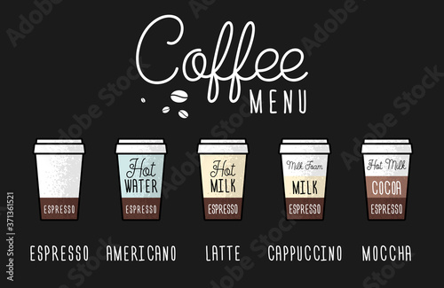 The coffee menu layout. Coffee of your choice. Vector flat illustration. Espresso guide.