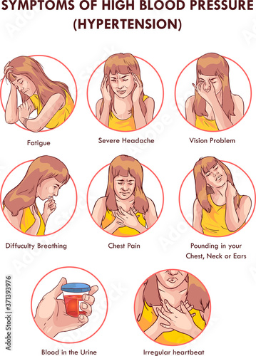 Symptoms of High Blood Pressure hypertension 
