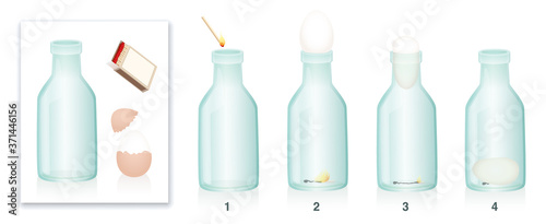 Glass bottle sucks boiled egg into it because of air pressure difference. Physical school experiment with heat of a burning matchstick. Procedure and solution in four steps. Vector on white.
