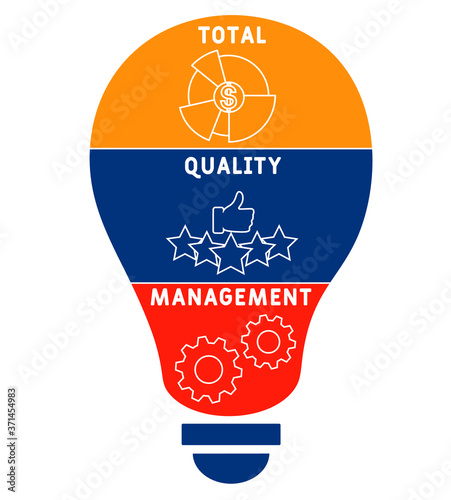 TQM  - total quality management. acronym business concept. vector illustration concept with keywords and icons. lettering illustration with icons for web banner, flyer, landing page, presentation