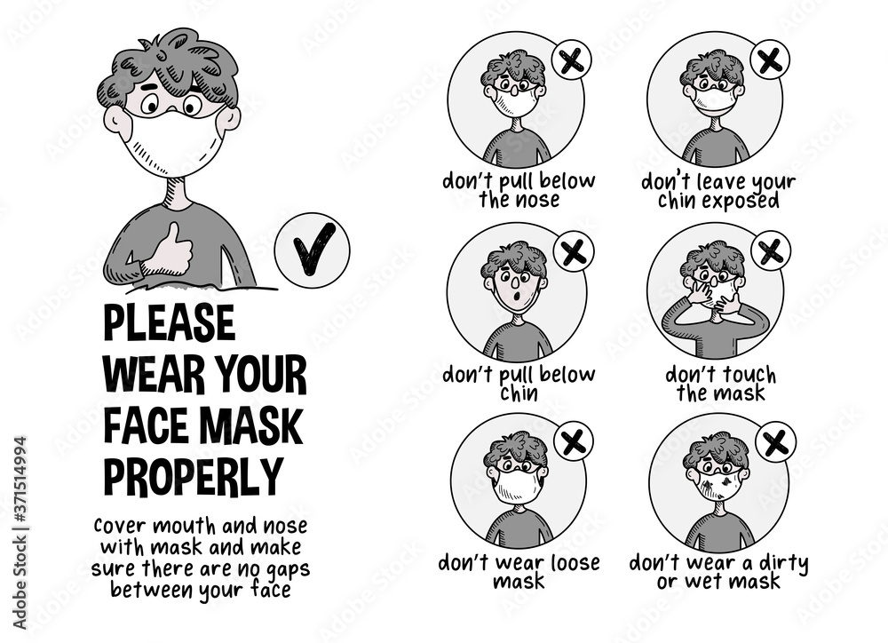 Infographics. Wear your face mask properly. Funny cartoon boy shows how