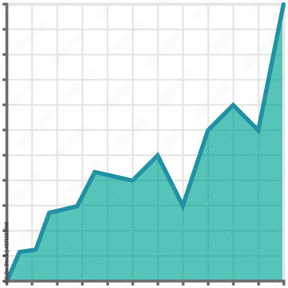 Area graph