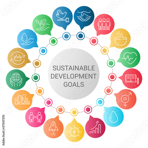 Sustainable Development Goals. Icons Set