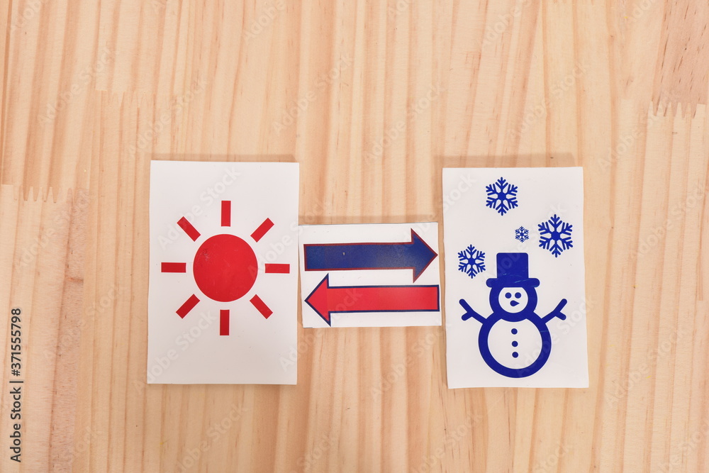 太陽と雪だるまと矢印のカード